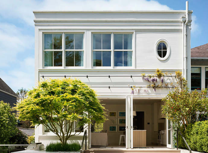 <button class="btn " href="/contact/">Contact US</butoon>